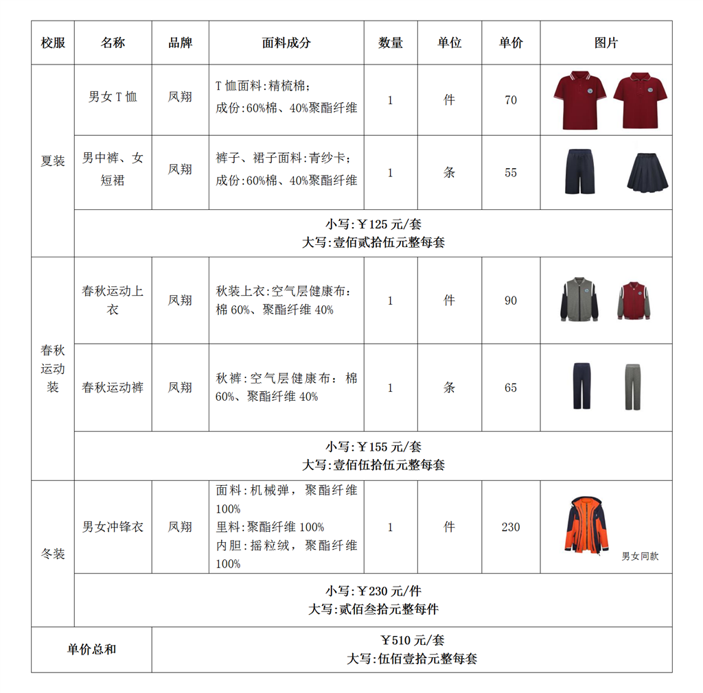 成交附件_01.png 成交附件_01.png